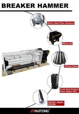 Martelo Hidráulico Huitong 3156 KG Top-Type para Escavadeiras de 30-40 Toneladas OEM com Certificado CE Motor Como Componente Principal